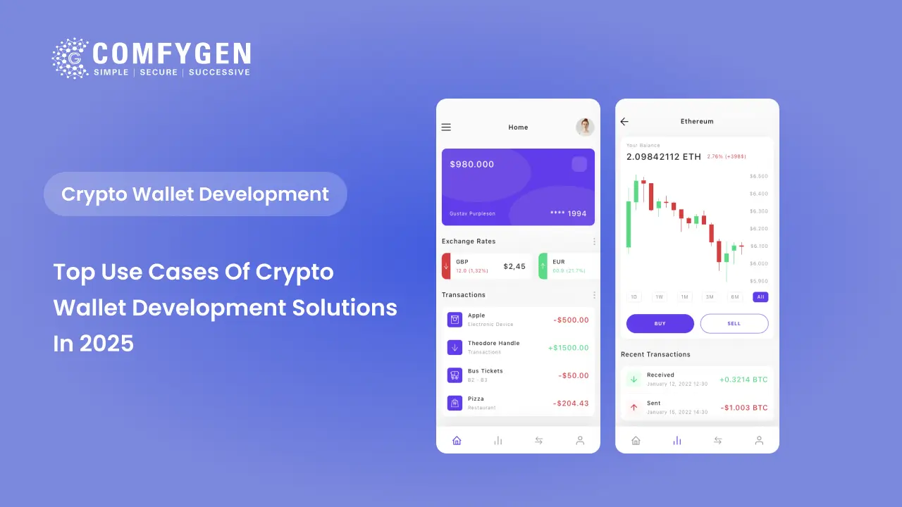 Top Use Cases of Crypto Wallet Development Solutions in 2026