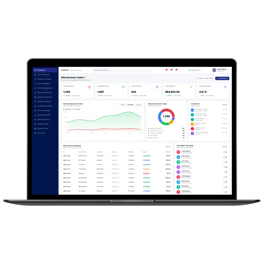 Admin Panel — Full Business Control