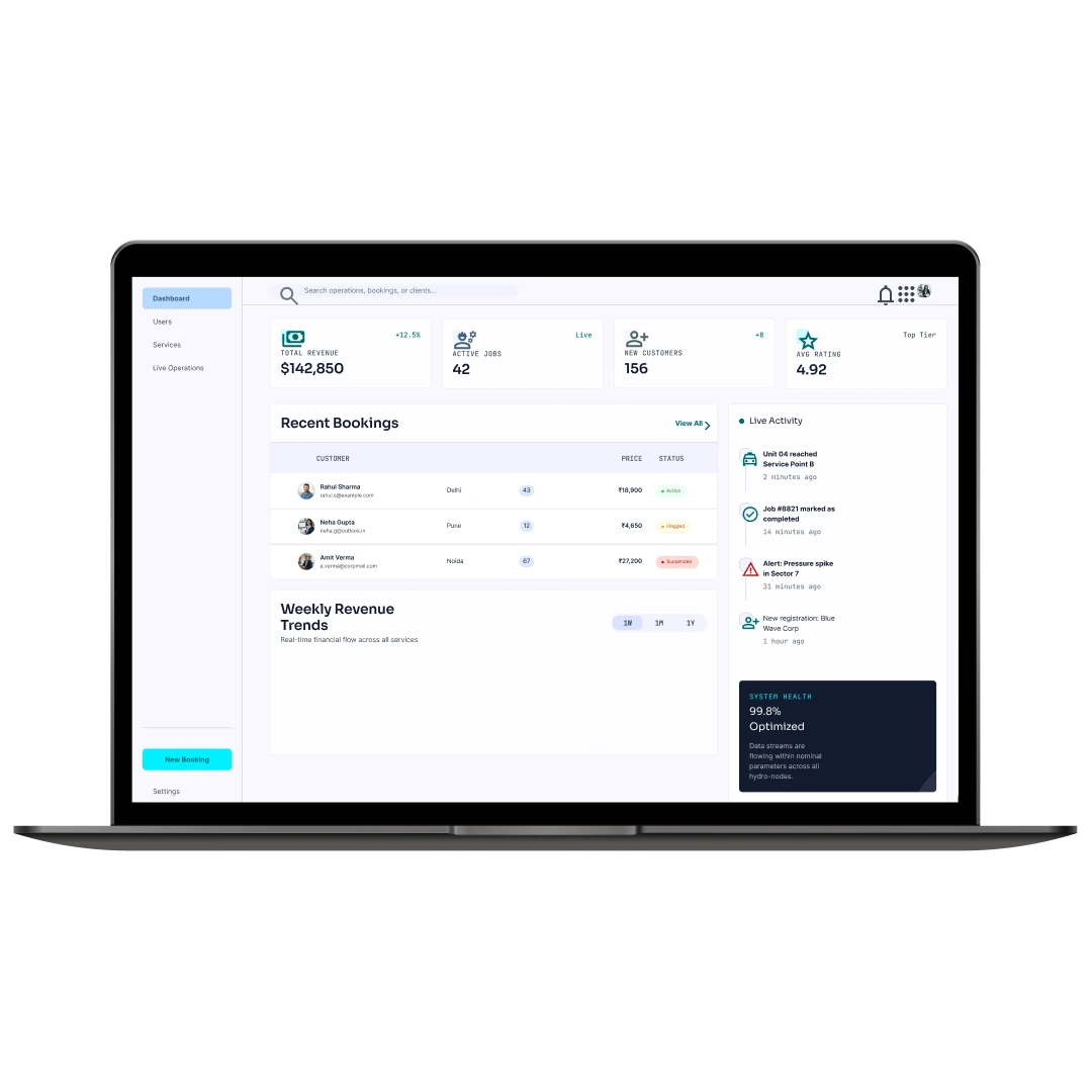 Admin Panel — Run the Whole Business From One Screen