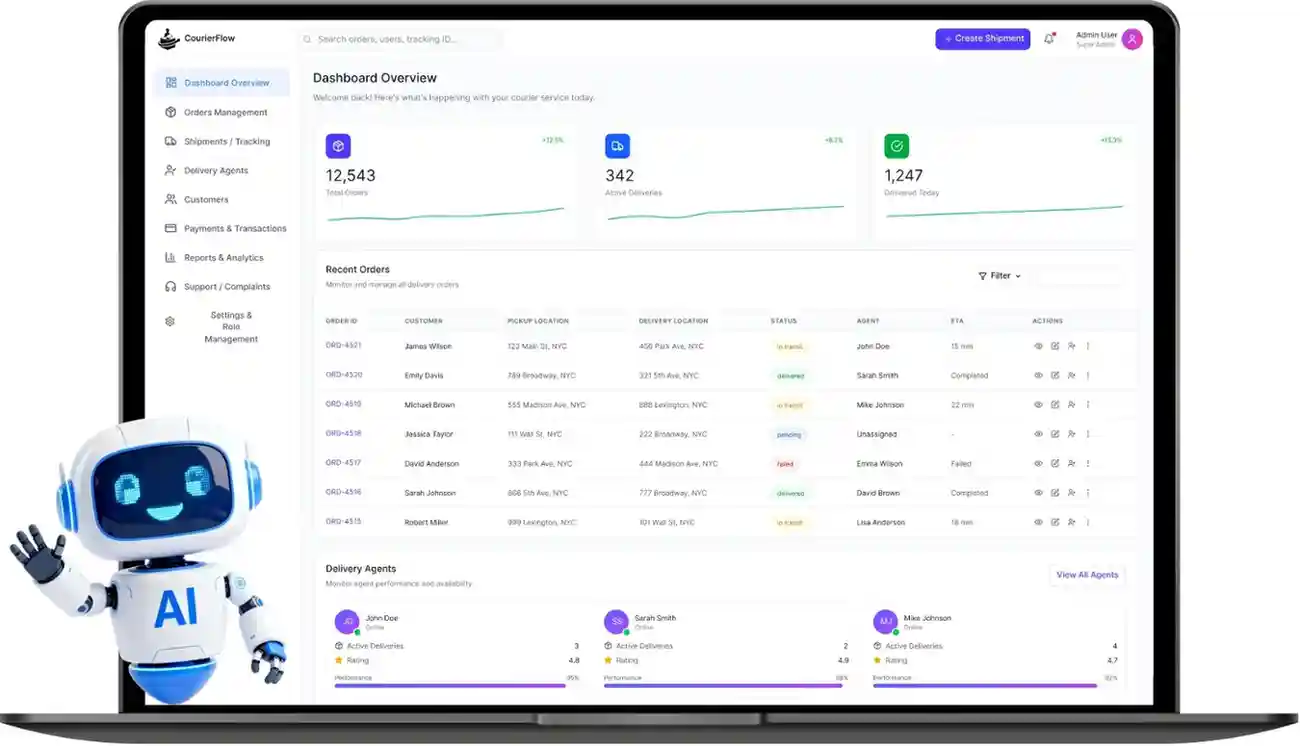 Admin Panel: Complete Control Over Courier Tracking System