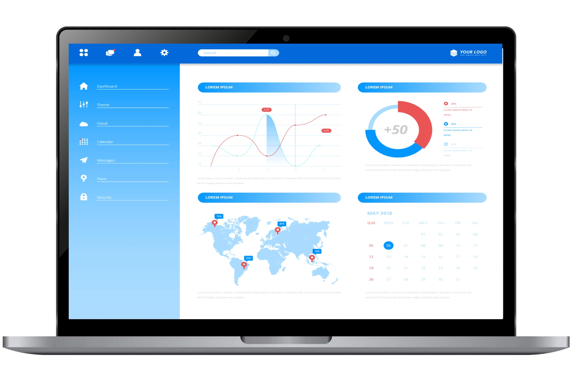 Retail & E-Commerce