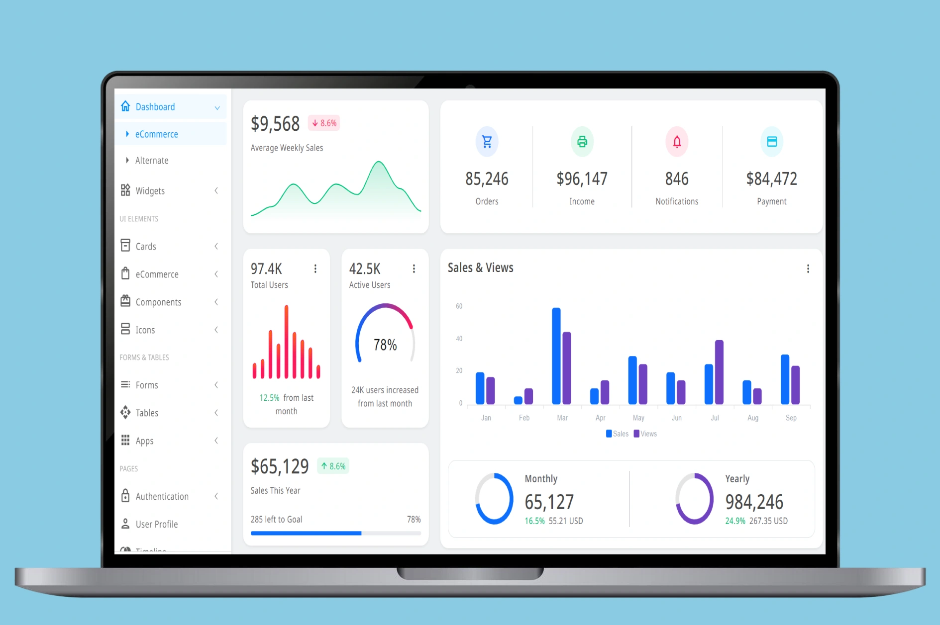 Admin Panel