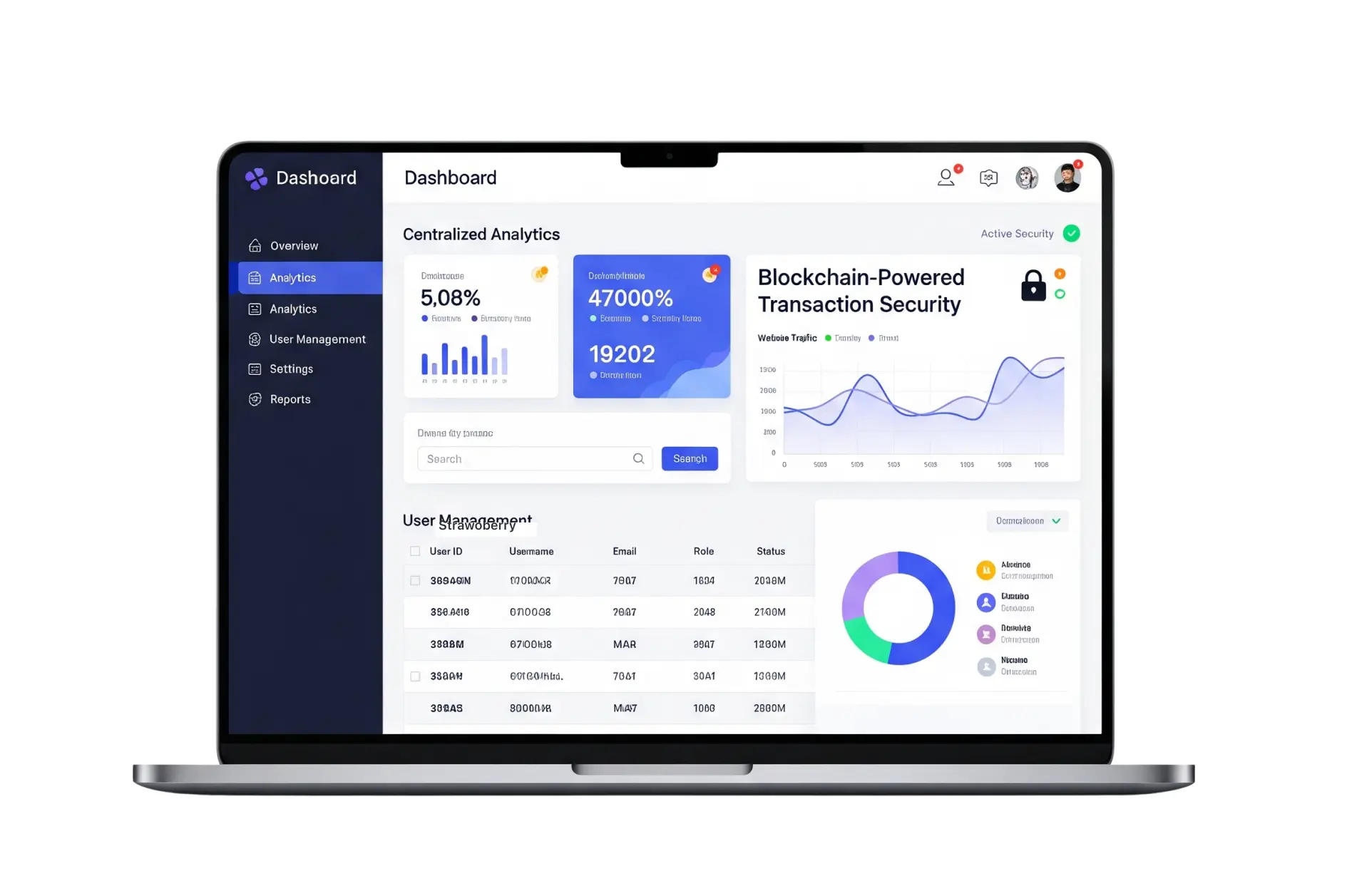 Admin Panel