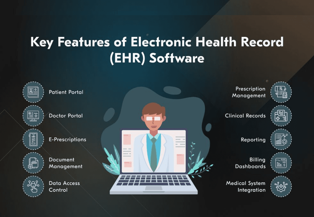 EHR System for Improved Patient Data Management