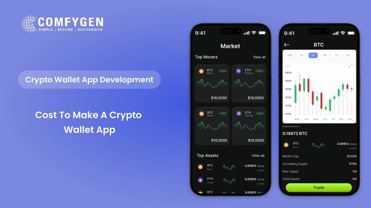 Crypto Wallet Development Cost in 2026: A Complete Breakdown