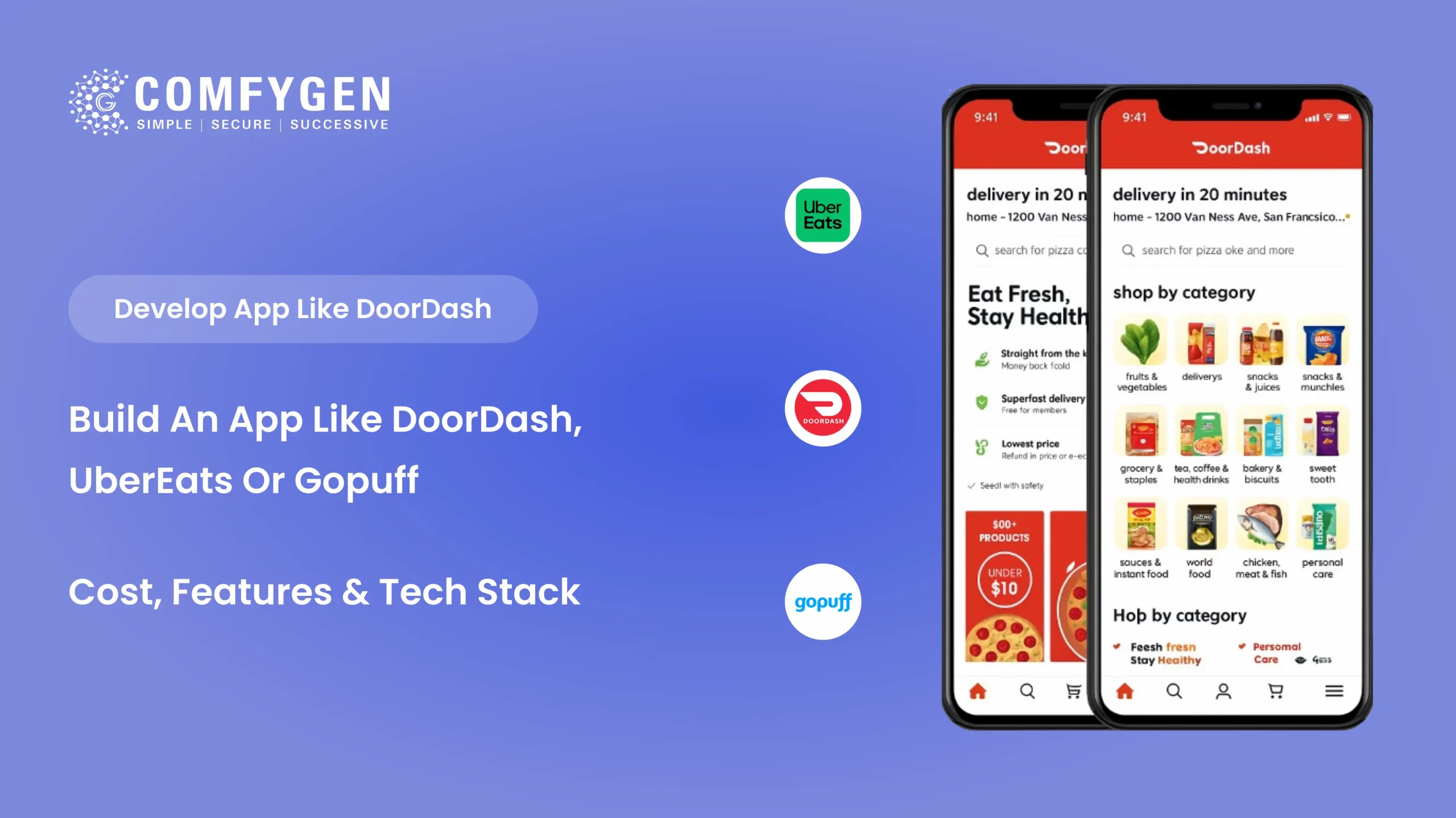 How to Make an App Like DoorDash, Uber Eats, or GoPuff