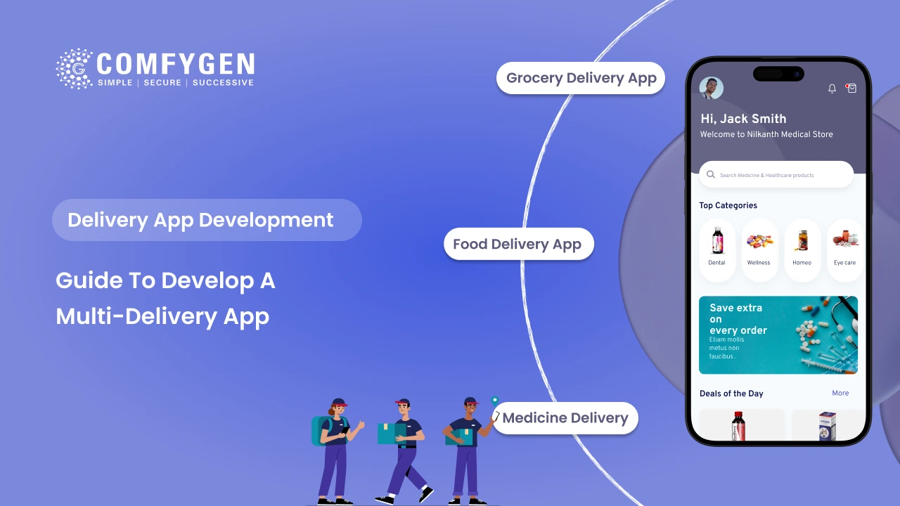 Multi-Delivery App Development: Features, Cost and How to Build One (2026)