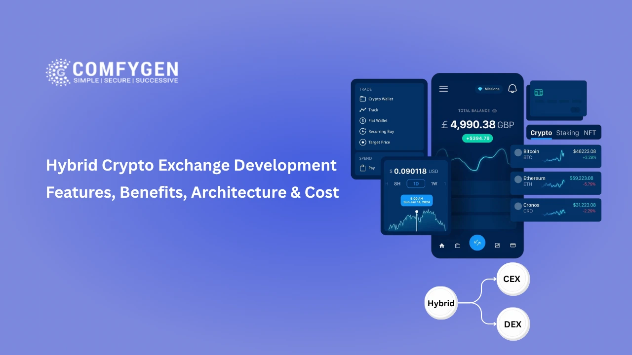 Hybrid Crypto Exchange Development: Features, Benefits, Architecture & Cost