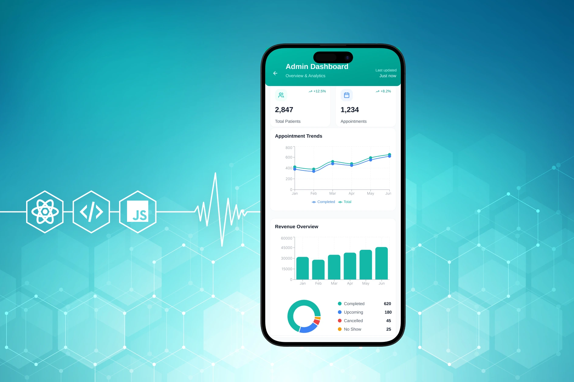 Clinical Apps for Admin