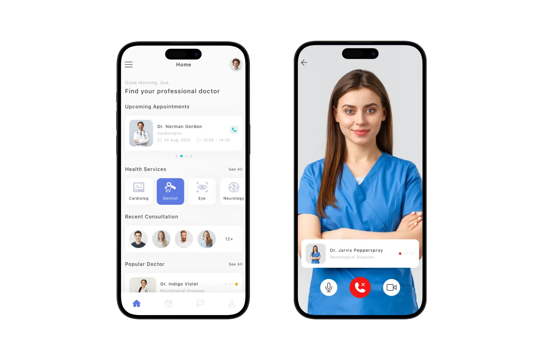 Doctor Panel