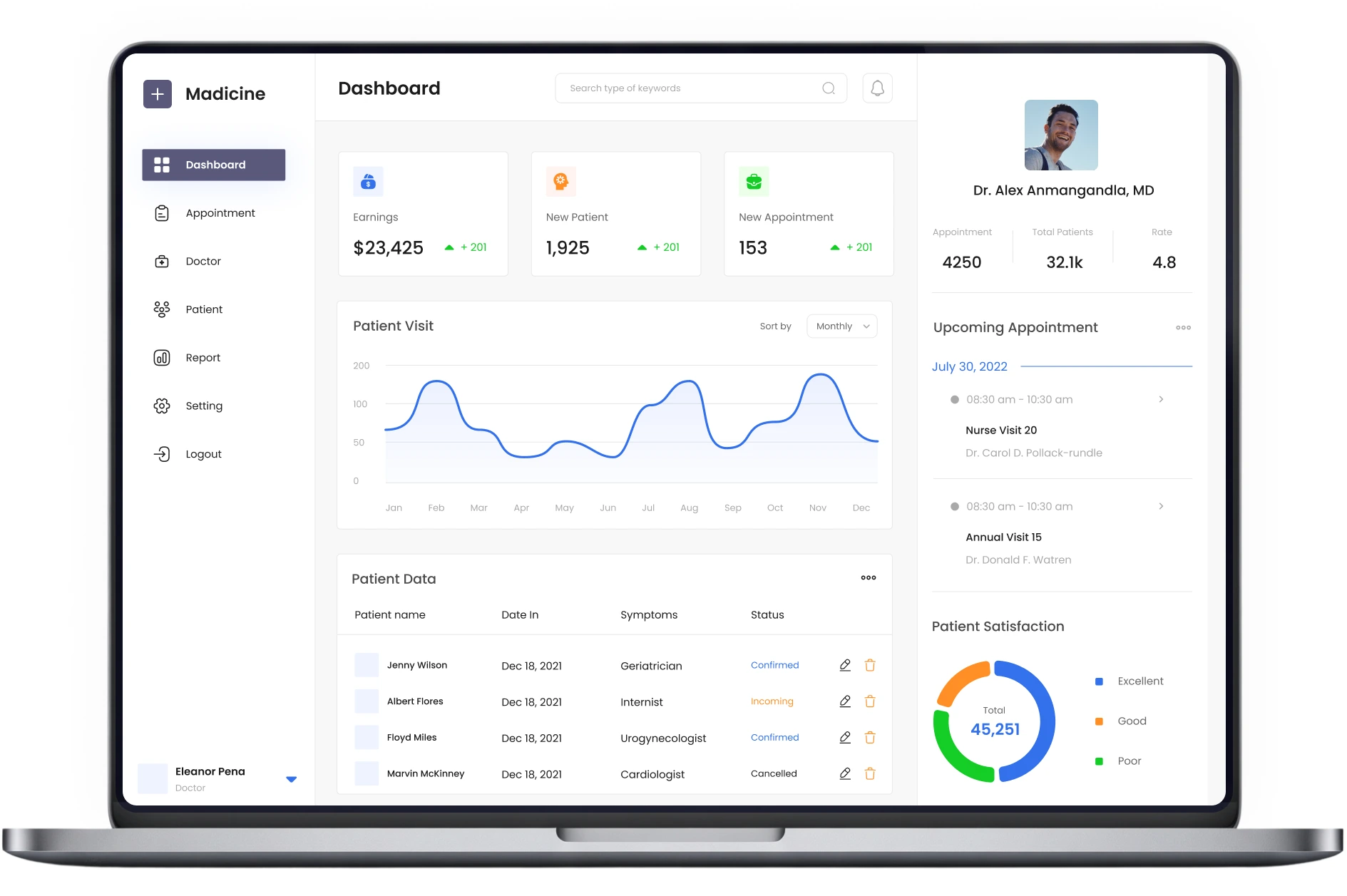Admin Panel