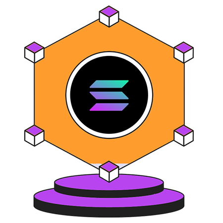 Best-in-Class Whitelabel Solana Token Services for Web3