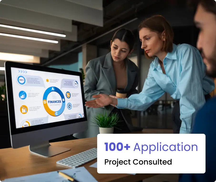 Leading Mobile App Consultancy for a Futuristic Market