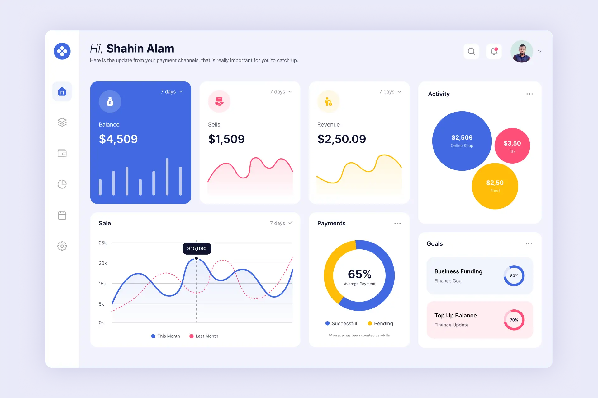Agent Panel – Efficient Operations & Service Management