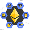 Casino Game Development Company in India