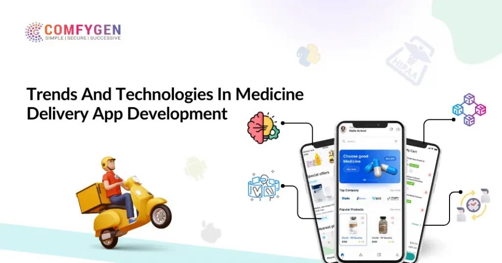 Trends And Technology In Medicine Delivery App Development