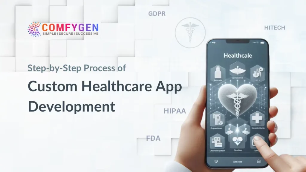 custom healthcare app development process