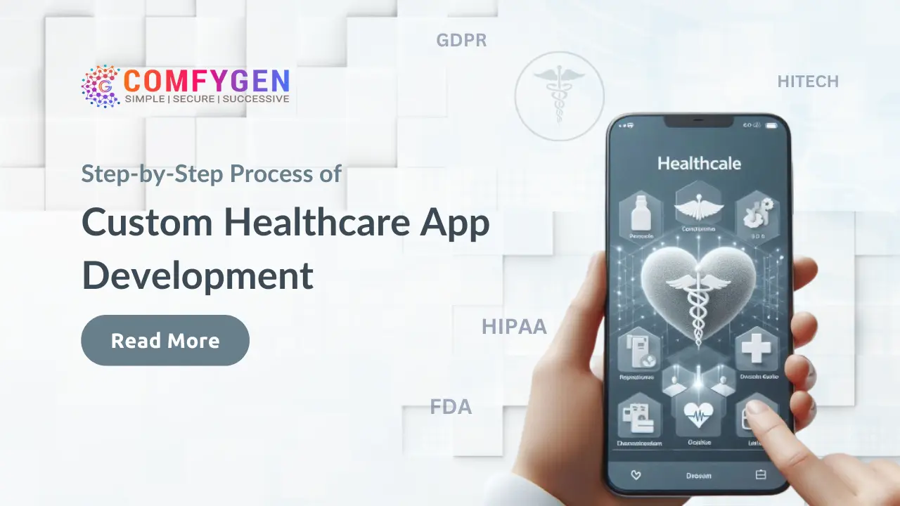 Featured image for The Roadmap To Success: Step-By-Step Process Of Custom Healthcare App Development