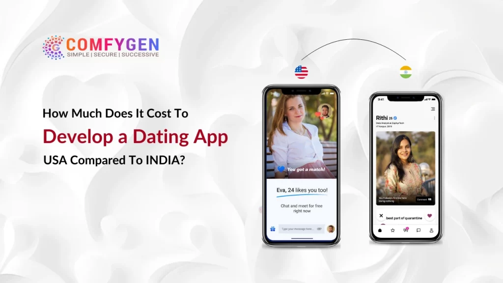 cost of dating app development in india