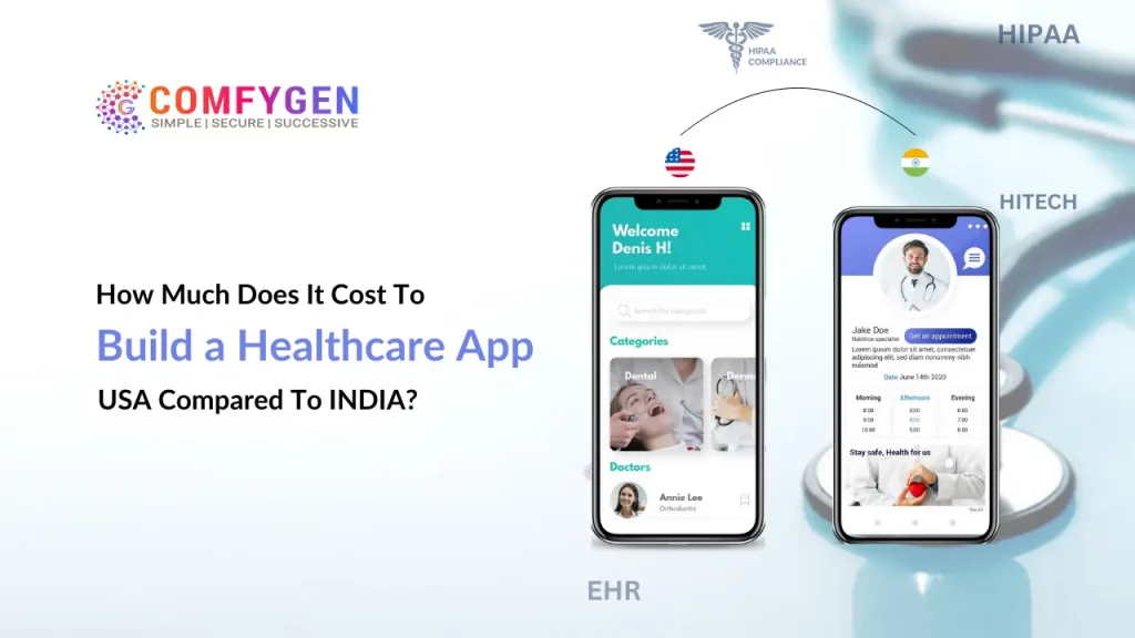 cost to build a healthcare app in india