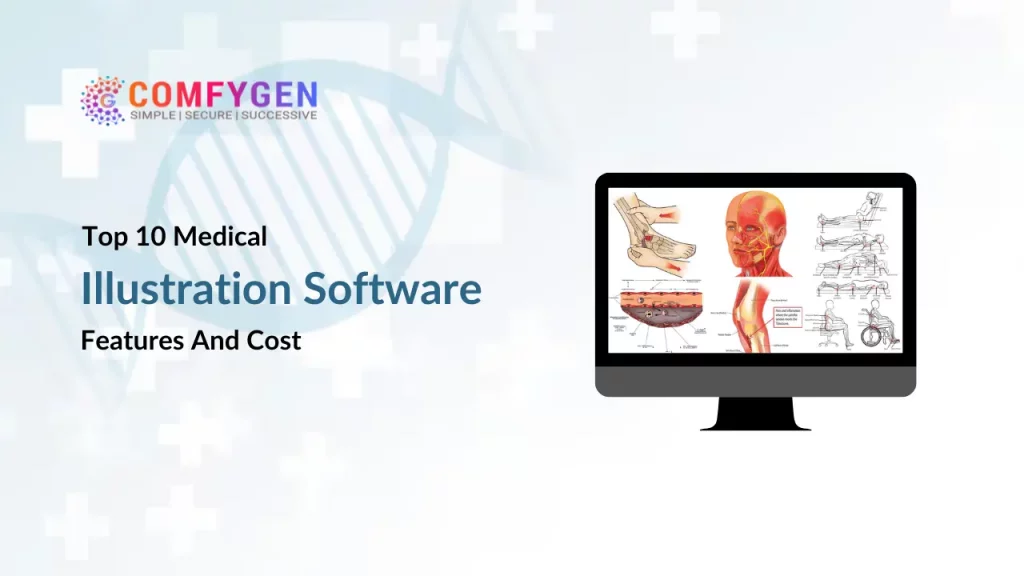 medical illustration software development cost