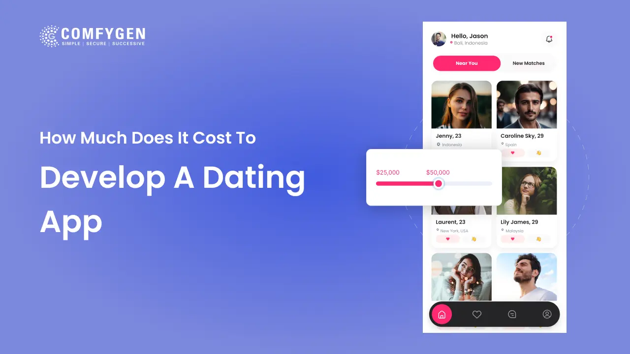 Featured image for How Much Does it Cost To Build A Dating App?