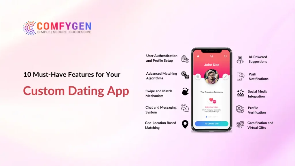 custom dating app development features