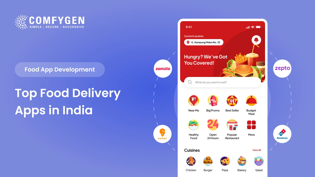 Featured image for Top Food Delivery Apps in India